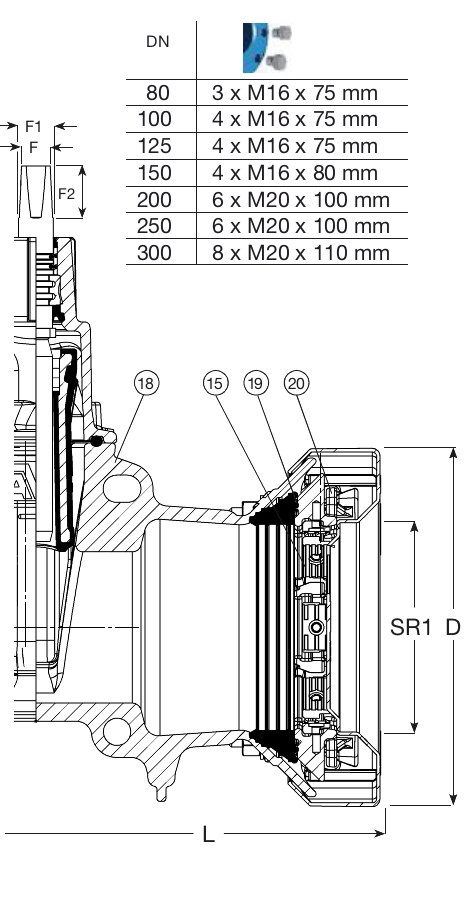 AVK VAN CỔNG, SUPA MAXI ™, PN16
