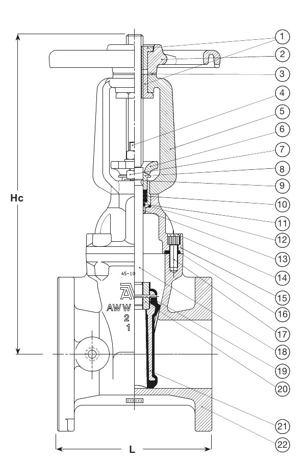 AVK VAN CỔNG MẶT BÍCH, AWWA, ANSI 125/150