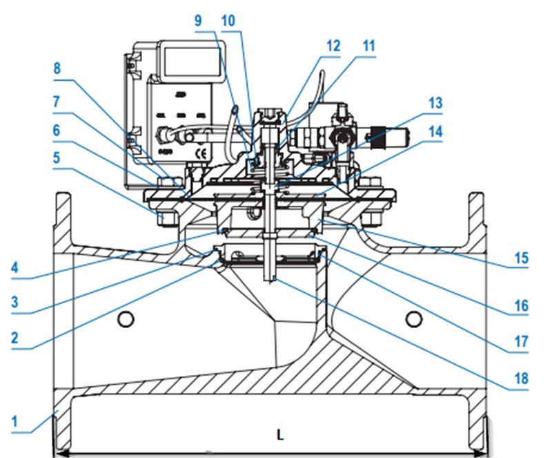 AVK 879-000X0X-001