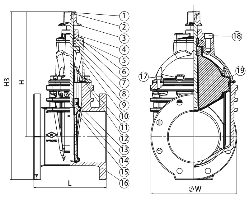AVK VAN CỔNG MẶT BÍCH, TY CHÌM, CHỨNG NHẬN UL/FM, PN10/16
