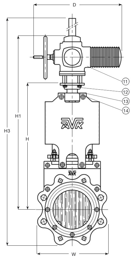 AVK VAN DAO KÈM ĐỘNG CƠ ĐIỆN PN10