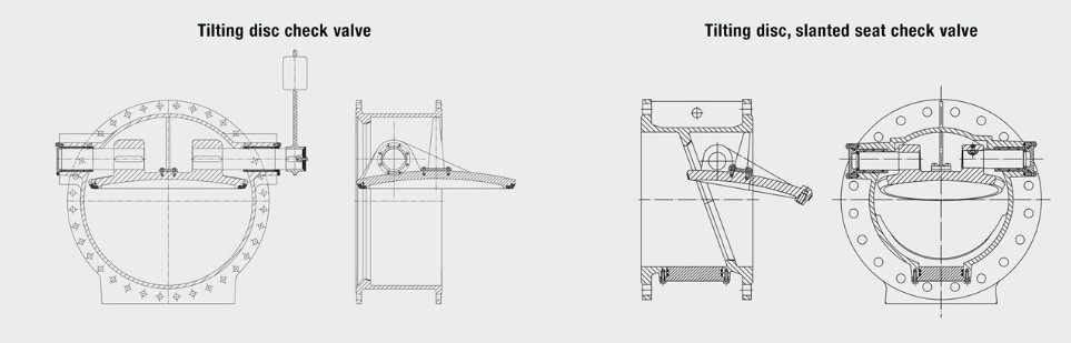 Cách lựa chọn van một chiều phù hợp